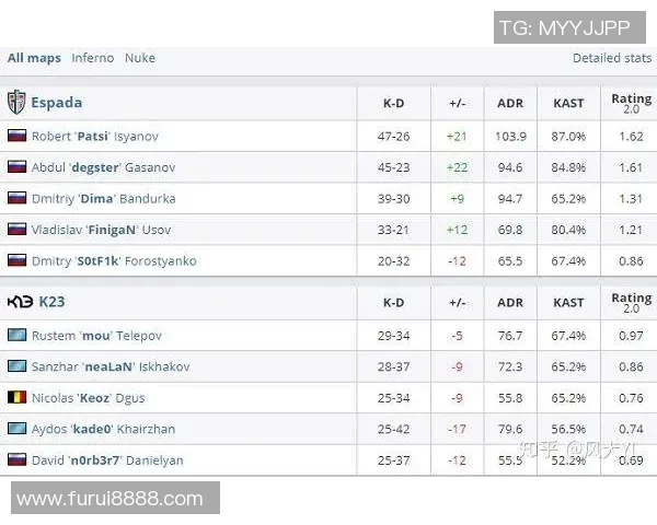 电竞比分CSGO巨献揭秘IG战队默契配合与战术策略分析