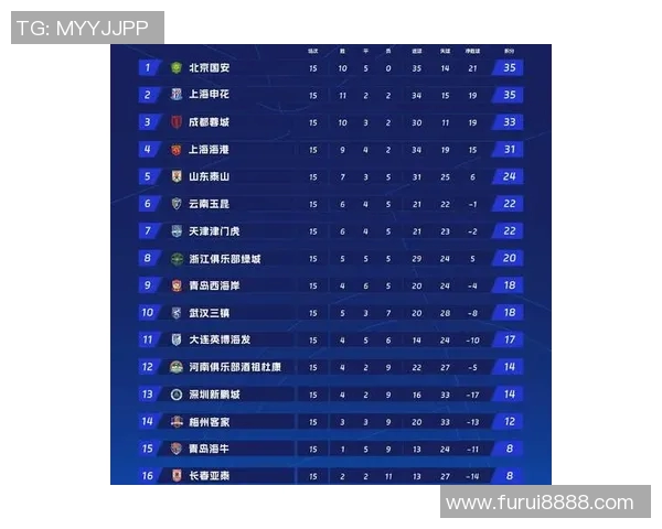 全球挑战赛积分榜TES强势领跑73分展现冠军实力实时数据